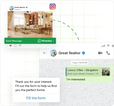 Turn Ads Into Leads